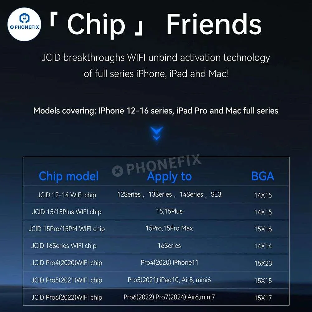 JCID WIFI Chip Unbind Activation Module for iPhone 12-16 Pro Max - Image 35