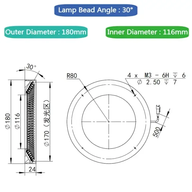 LED Ring Light illuminator Lamp For Industrial Imaging Machine Vision Camera - Image 3