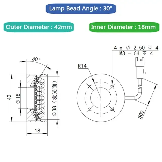LED Ring Light illuminator Lamp For Industrial Imaging Machine Vision Camera - Image 8
