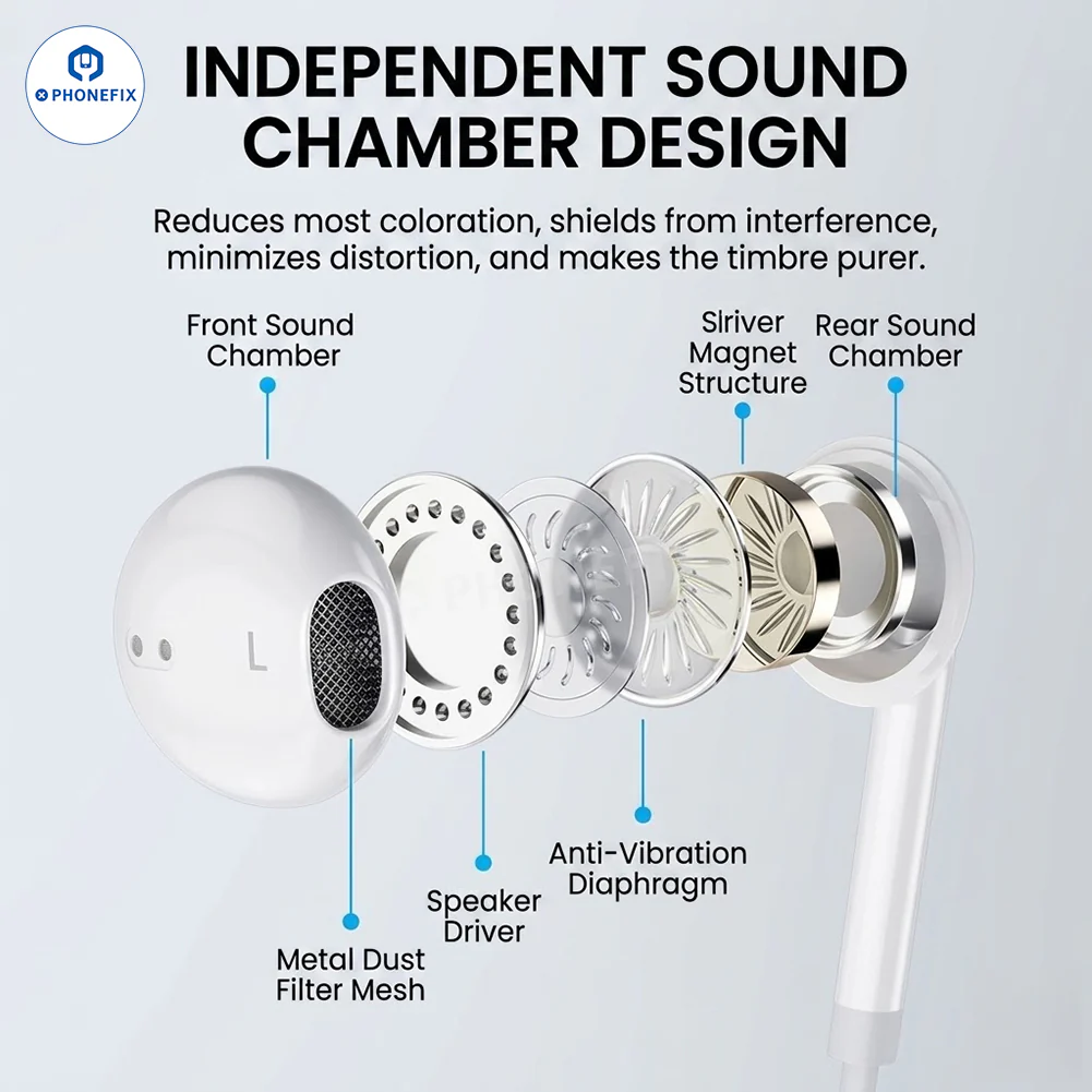 Lightning/USB-C Wired EarPods In-ear Headphones for Apple Huawei - Image 6