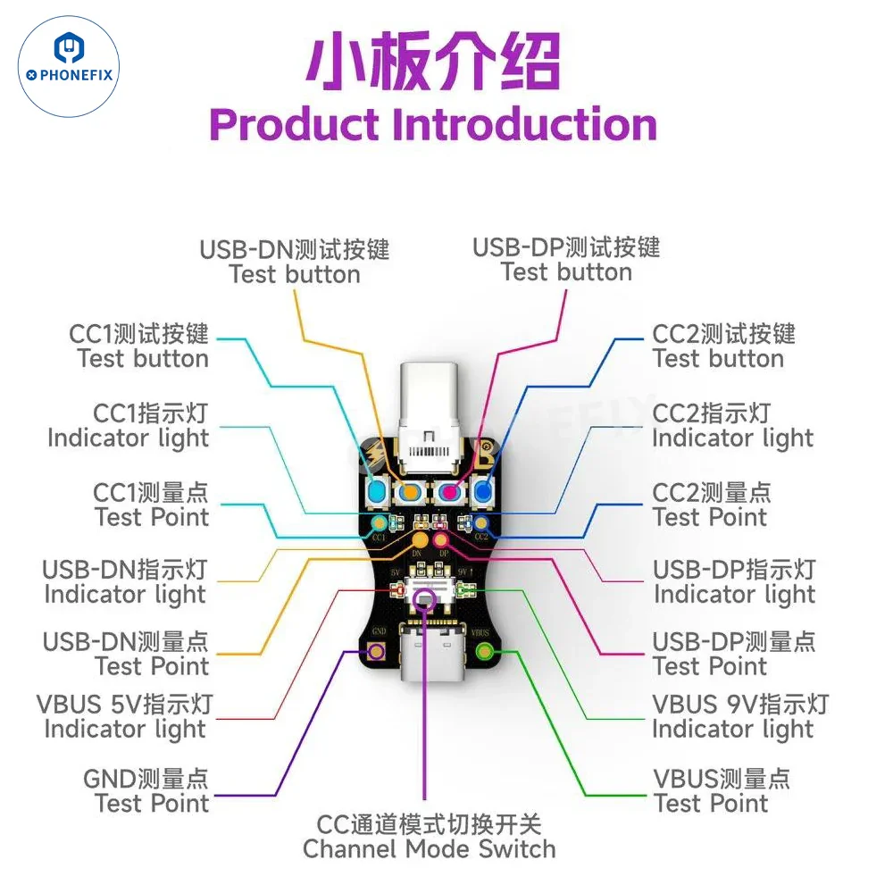 LUBAN Type-C Detection Board Non-disassembly Test Phone Tail Plug - Image 6
