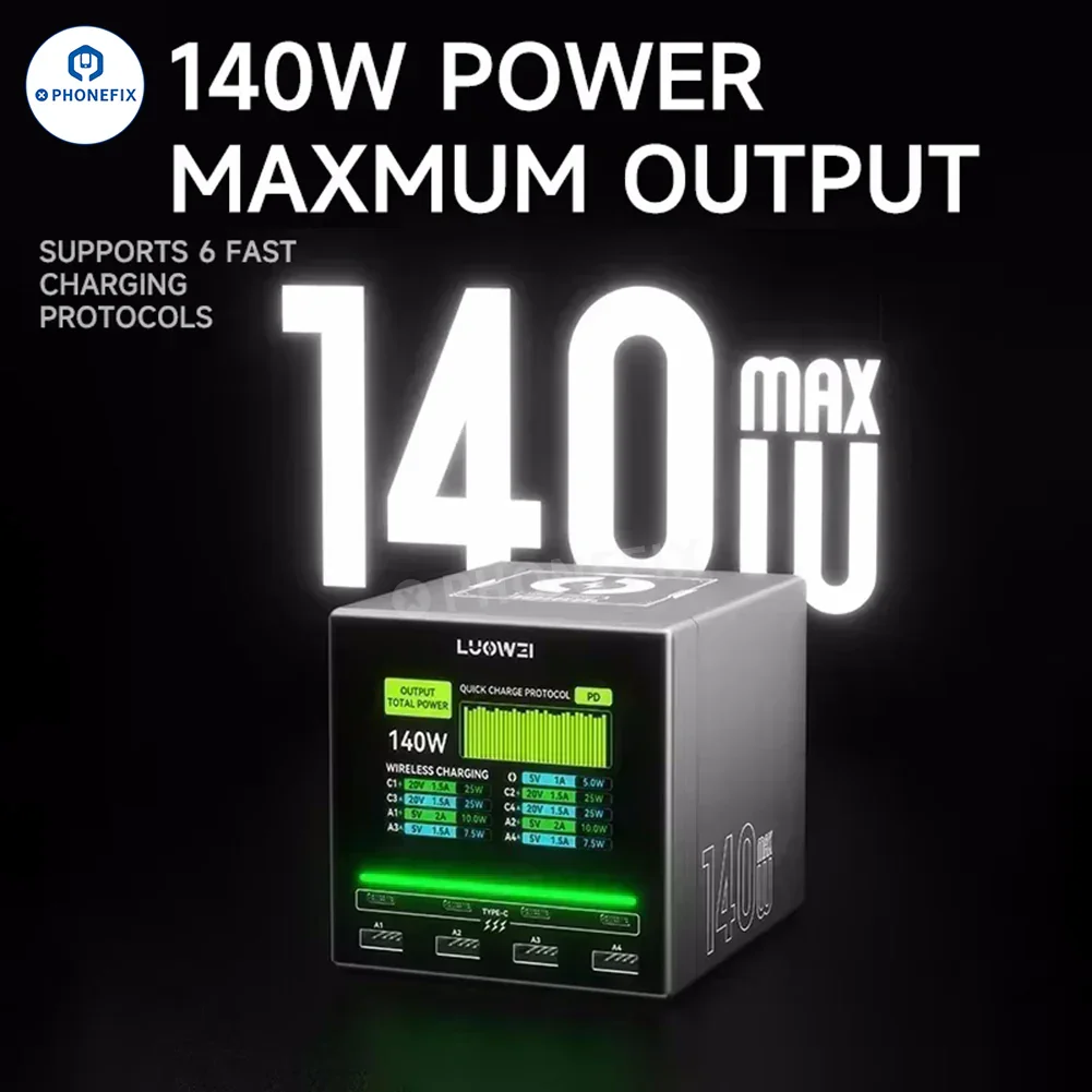 LUOWEI U1 MINI 140W Raptor Fast Charging Station Desktop Charger - Image 2