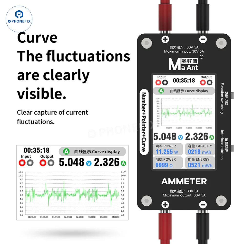 MaAnt DL-02 Intelligent Ammeter 30V 5A Number Pointer Curve Display - Image 4