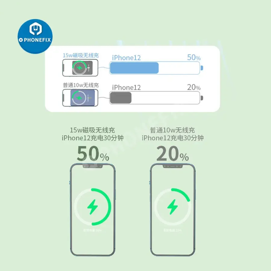 Magnetic Wireless Power Bank Magsafe Battery Pack For iPhone 12 13 14 Series - Image 15