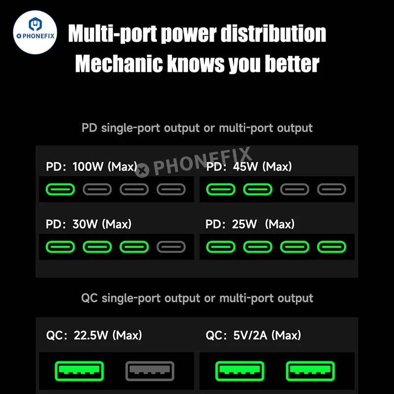 MECHANIC G-POWER 160W Desktop Fast Charging Station - Image 11
