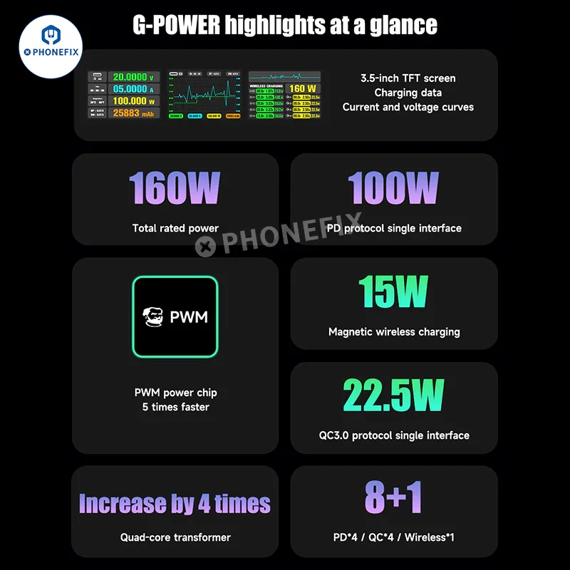 MECHANIC G-POWER 160W Desktop Fast Charging Station - Image 5
