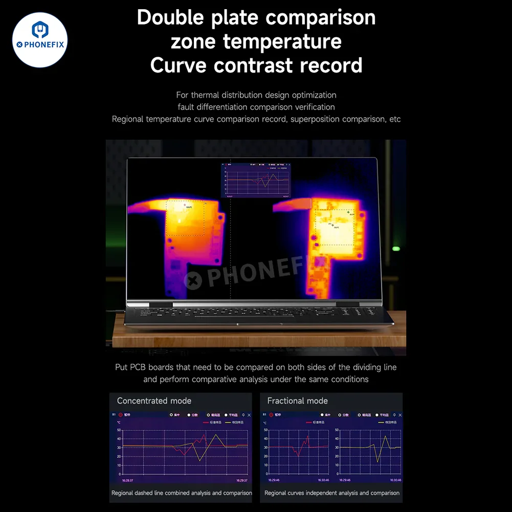 MECHANIC iScout Thermal Imaging Camera Motherboard Fault Analyzer - Image 8