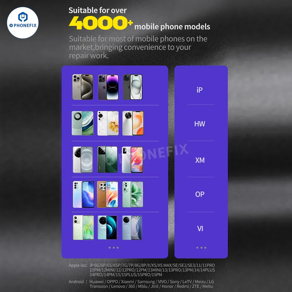 Mechanic Power Max/Ultra Anti-burning Boot Cable For iPhone Android - Image 7