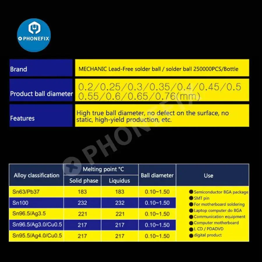 MECHANIC XZ25/XZW25 BGA Solder Balls Motherboard Repair Tool - Image 9