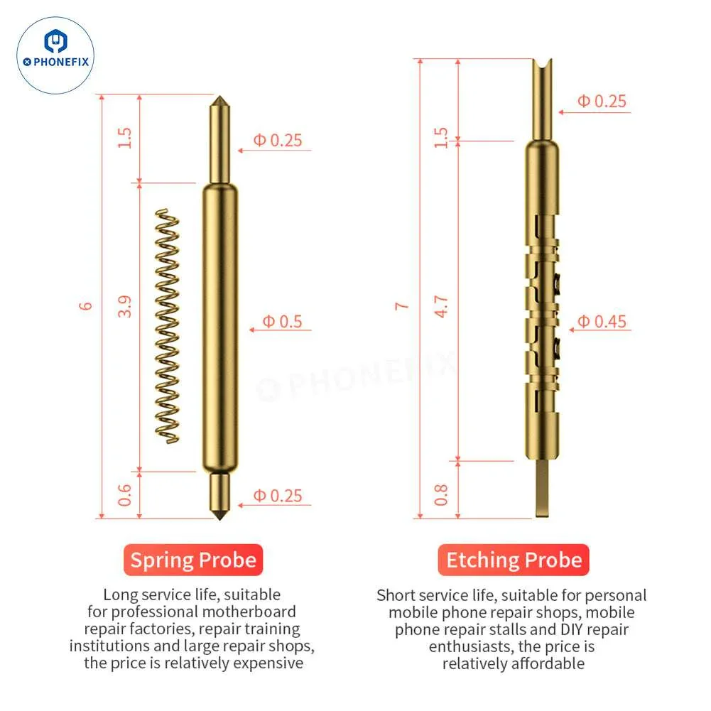 MEGA-IDEA iPhone 16 Series 4 IN 1 Motherboard Layered Test Frame - Image 5