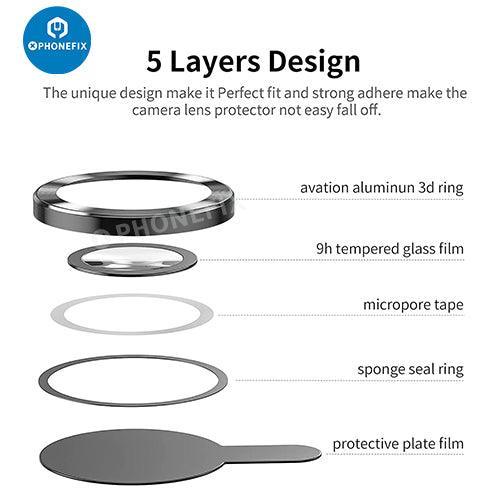 Metal Ring Tempered Glass iPhone 13-14 Series Camera Lens Protector - Image 13