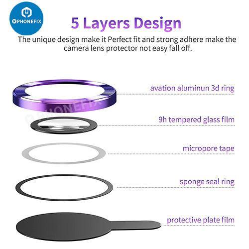 Metal Ring Tempered Glass iPhone 13-14 Series Camera Lens Protector - Image 18