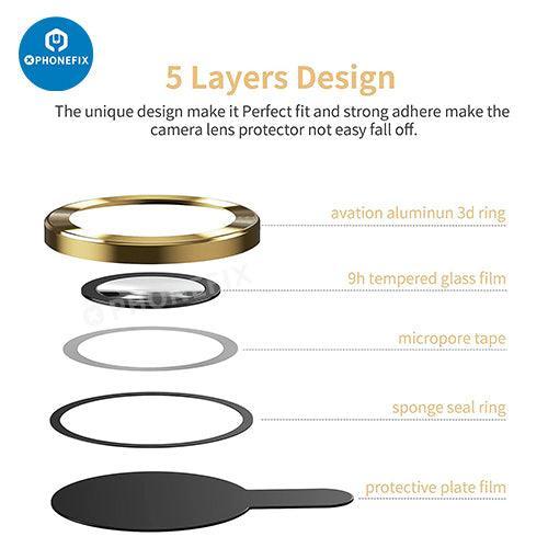Metal Ring Tempered Glass iPhone 13-14 Series Camera Lens Protector - Image 34