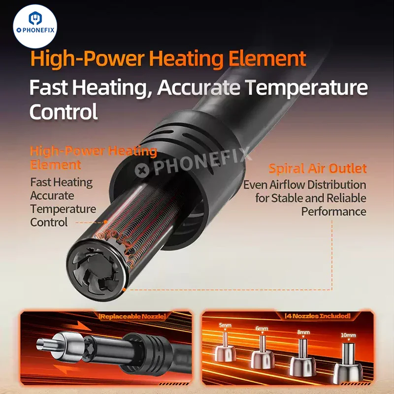 Mr.Yang No.1 Hot Air Gun YCS Smart Curve BGA Rework Station - Image 7