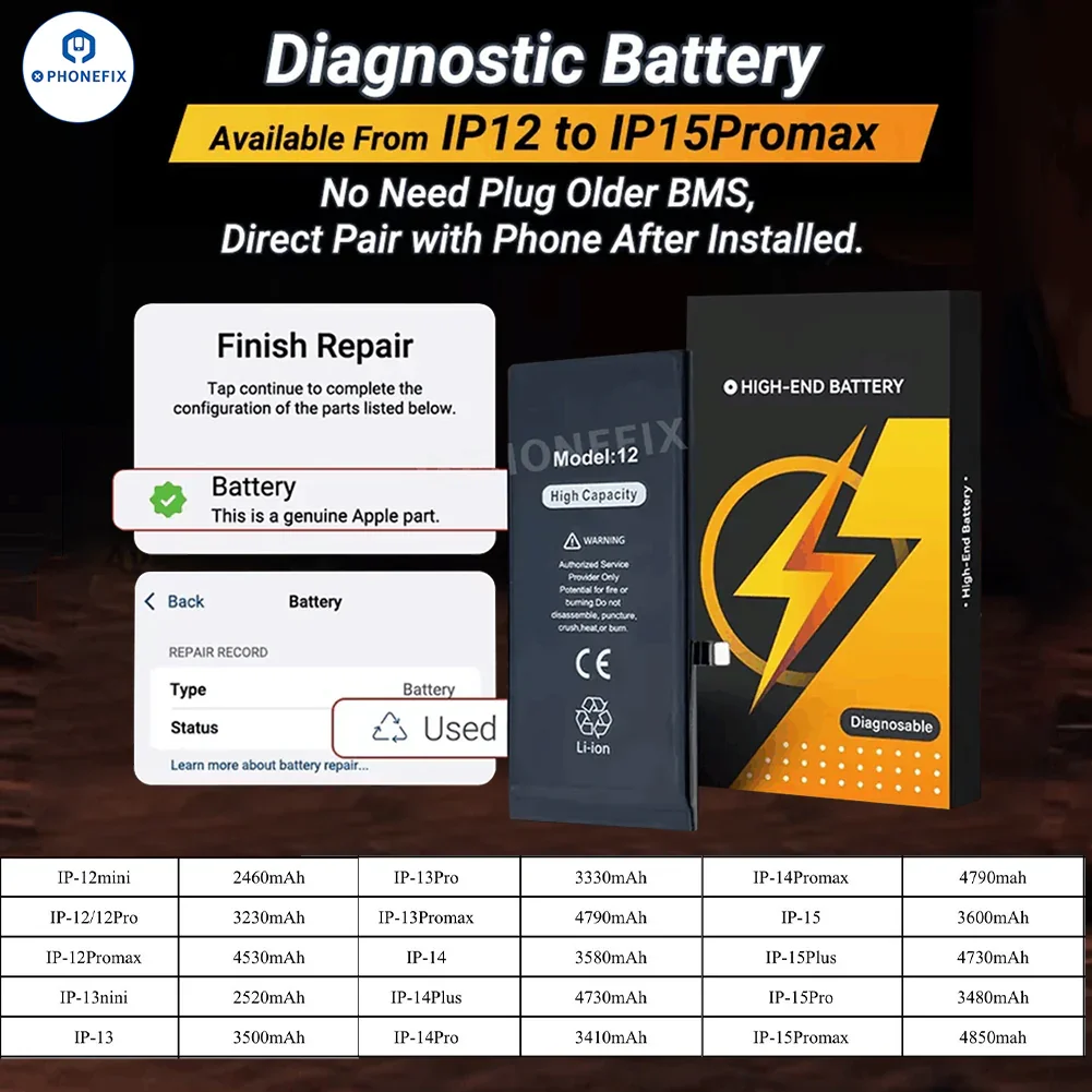 No Pop-up Diagnostic Battery for iPhone 12-16 Pro Max - Image 4