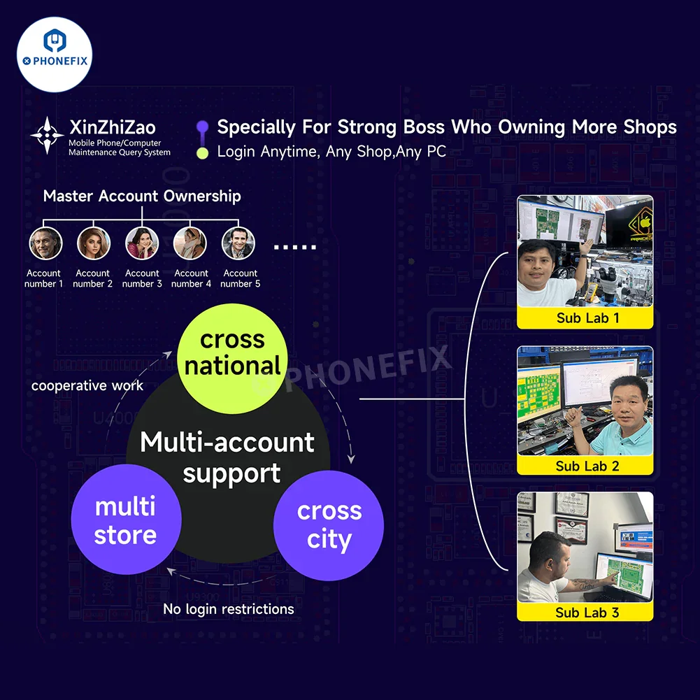 Online Drawing XZZ Schematic Diagrams Tool for Mobile Phone Repair - Image 4