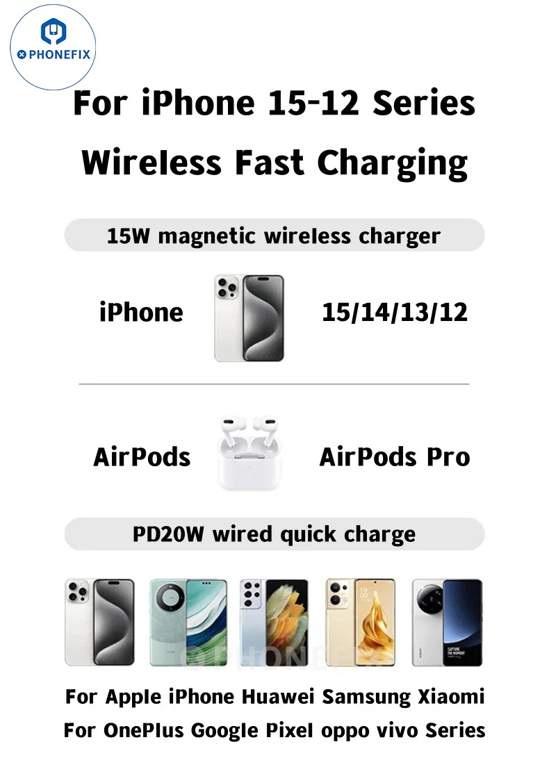 Portable Magsafe Magnetic Wireless Fast Charging For iPhone 12-15PM - Image 14