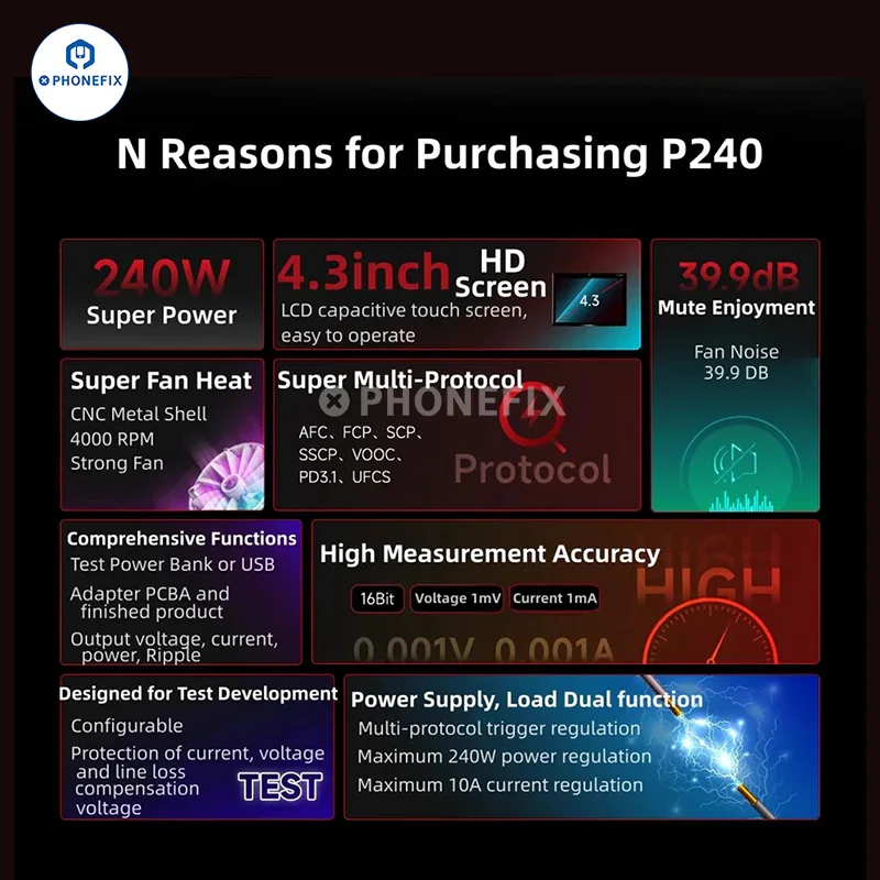 POWER-Z P240 Multi-protocol Bidirectional Digital Power Supply - Image 3