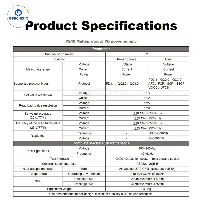 POWER-Z P240 Multi-protocol Bidirectional Digital Power Supply - Image 8