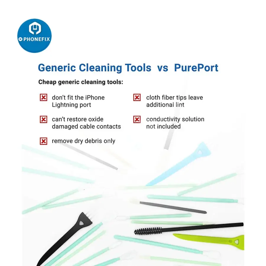 Professional Clean Tool Kit For Phone Tablet Ports / Connectors Repair - Image 4