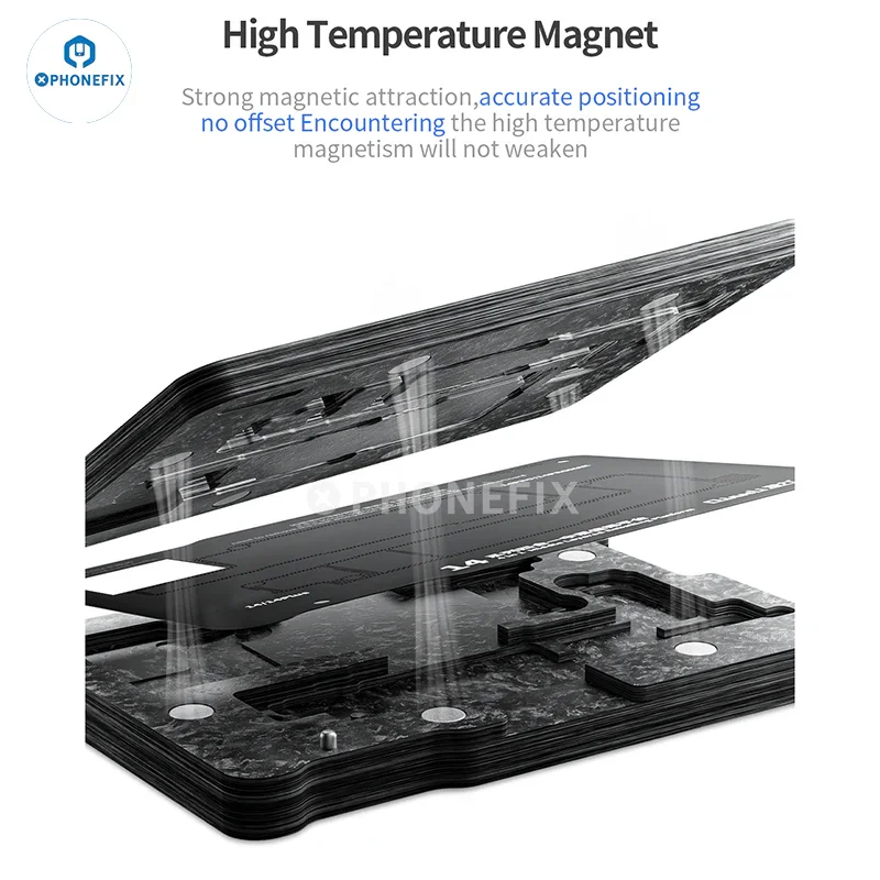 QianLi iPhone 15 Series Middle Frame Reballing Platform 6 In 1 Set - Image 4
