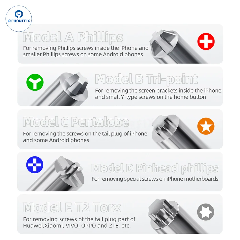 QianLi Point-Line-Plane 3D Screwdriver Set for Mobile Phone Repair - Image 3