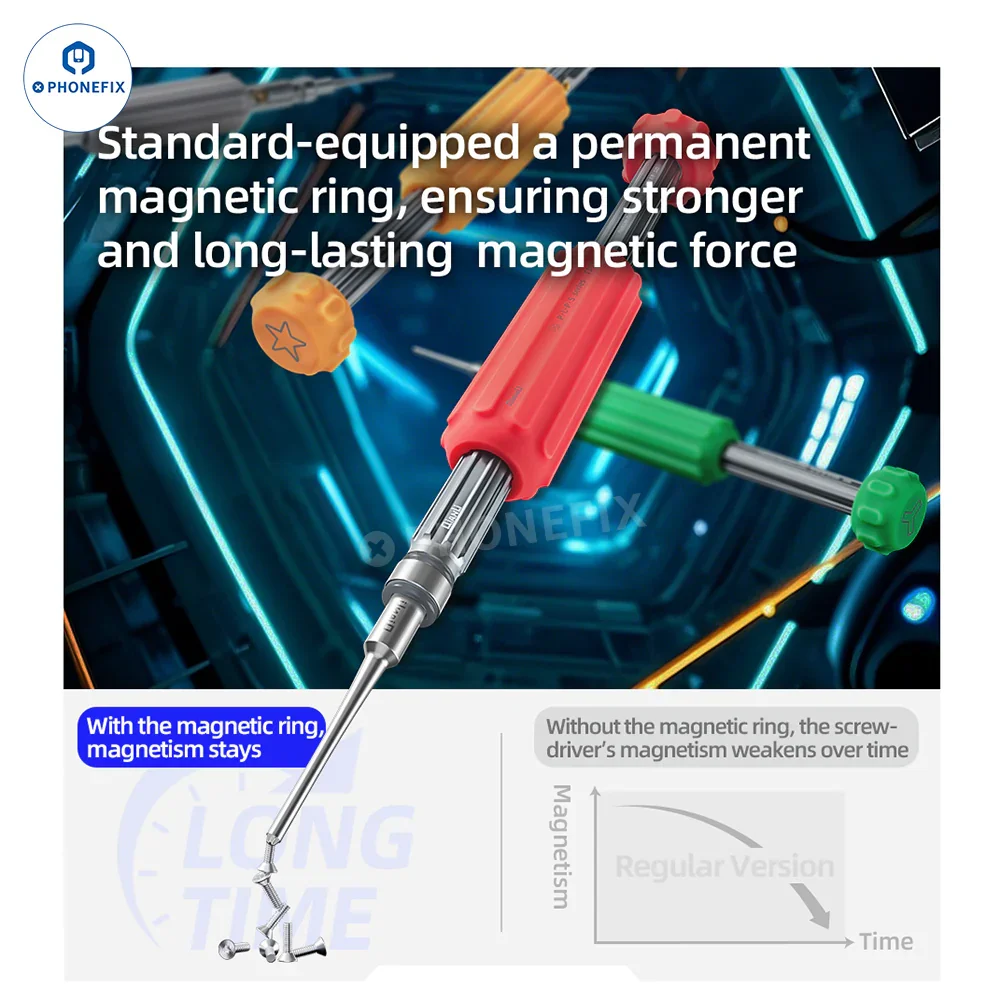 QianLi Point-Line-Plane 3D Screwdriver Set for Mobile Phone Repair - Image 5