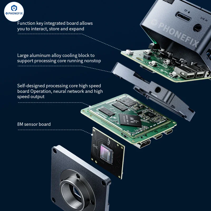Qianli Super Cam Ai Gorilla 4K Camera 0.5X 0.7X Auxiliary Barlow Lens - Image 11