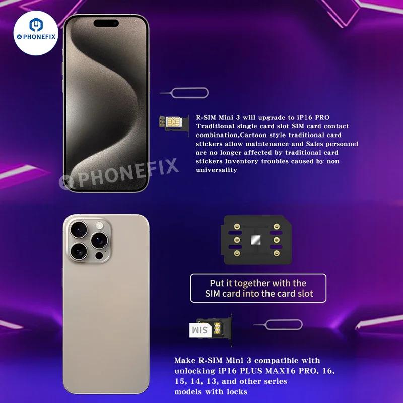 R-SIM Mini3 VSOP II Unlock Card for iPhone 13-16 Pro Max - Image 4