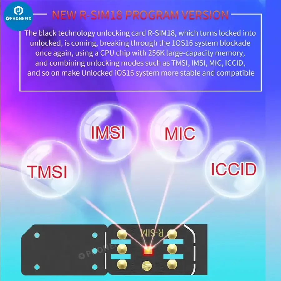 R-SIM18 19 E-SIM 5G IOS17 Unlock Card for iPhone 14 15 Series - Image 8