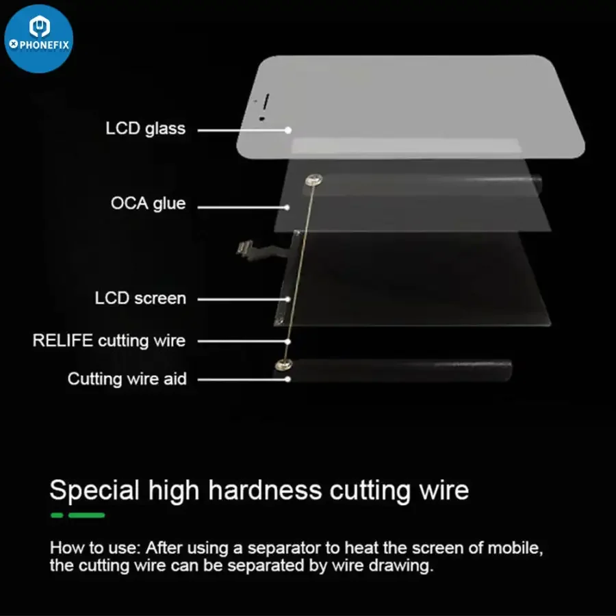 RELIFE RL-059A 0.03mm Ultrafine Cutting Wire for Edge Screen Separation - Image 6