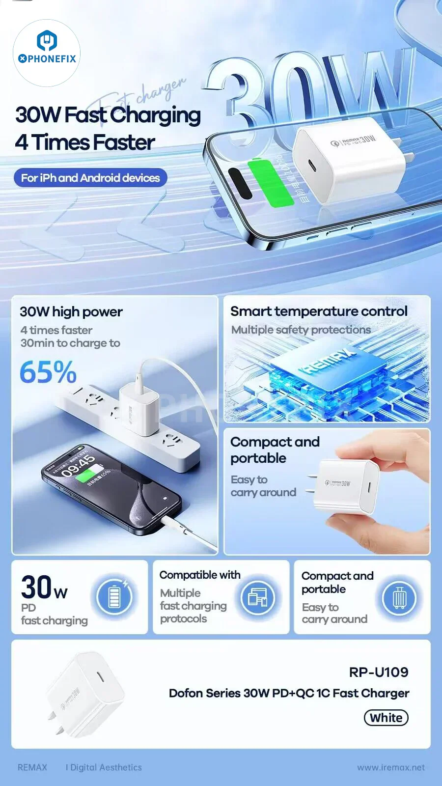 Remax 30W PD+QC Fast Charger Type-C Power Charging Adapter - Image 3