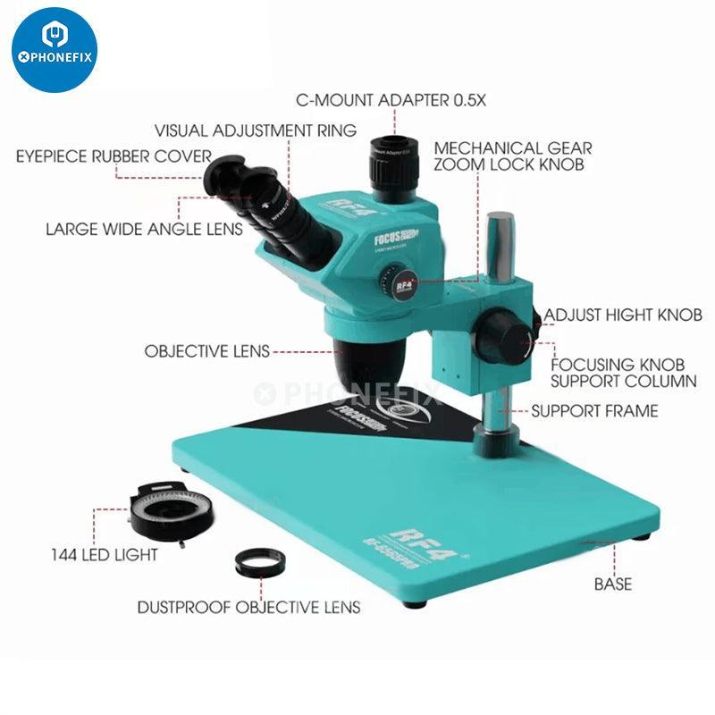 RF4 RF6565Pro 6.5-65X Triocular Synchronous Zoom Microscope - Image 7