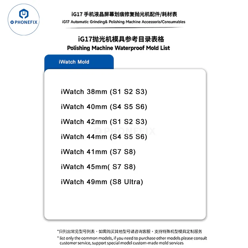 Screen Polishing Special Mold For iPhone iWatch Android Phone - Image 7
