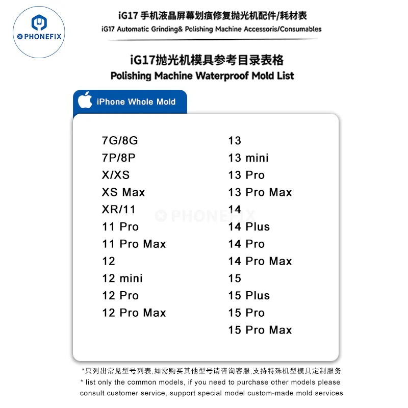 Screen Polishing Special Mold For iPhone iWatch Android Phone - Image 8