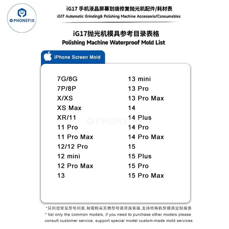 Screen Polishing Special Mold For iPhone iWatch Android Phone - Image 9