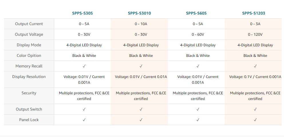 SPPS-S Series Adjustable Regulated DC Power Supply laboratory - Image 7