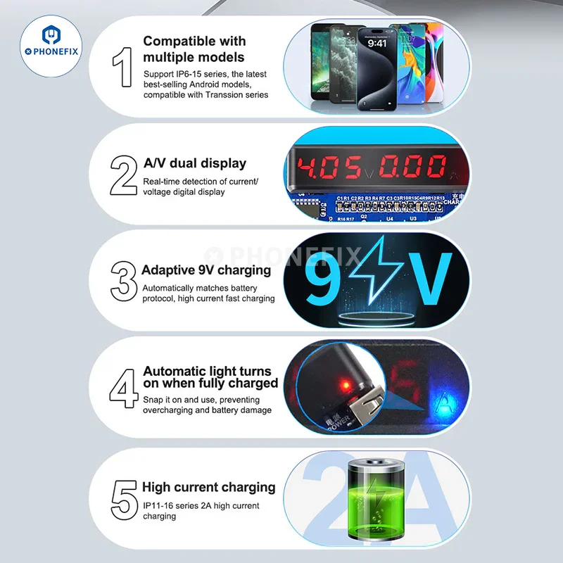 SS-916 Ultra Android & iPhone X-16 Fast Charging Battery Activation Board - Image 4