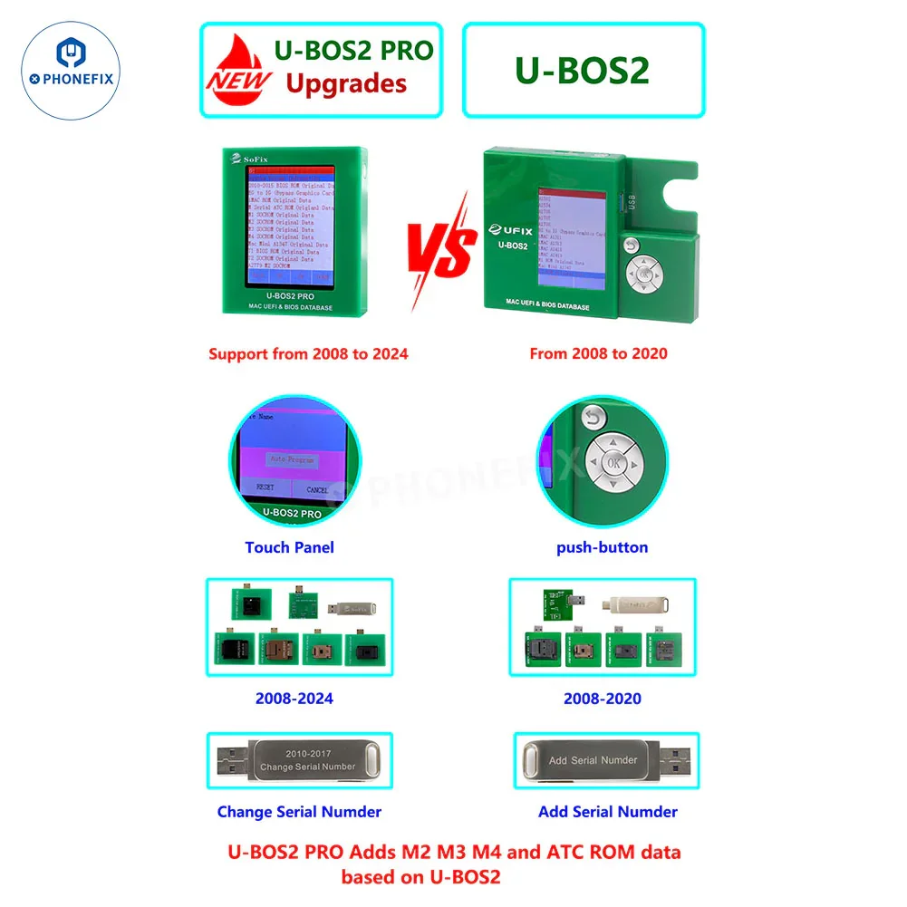 U-BOS2 PRO Data Assistant for MacBook UEFI BIOS Database Repair - Image 2