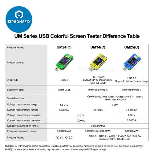 UM34C UM25C UM24C Color LCD Display USB Voltage Tester - Image 7