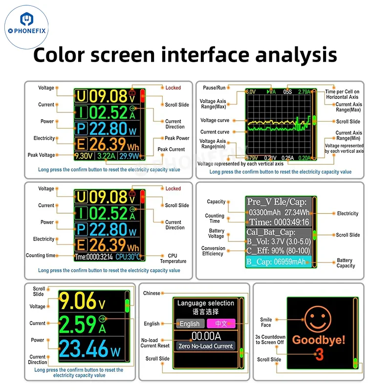 USB-C Power Meter for Phone Laptop Charging  Port Testing - Image 4