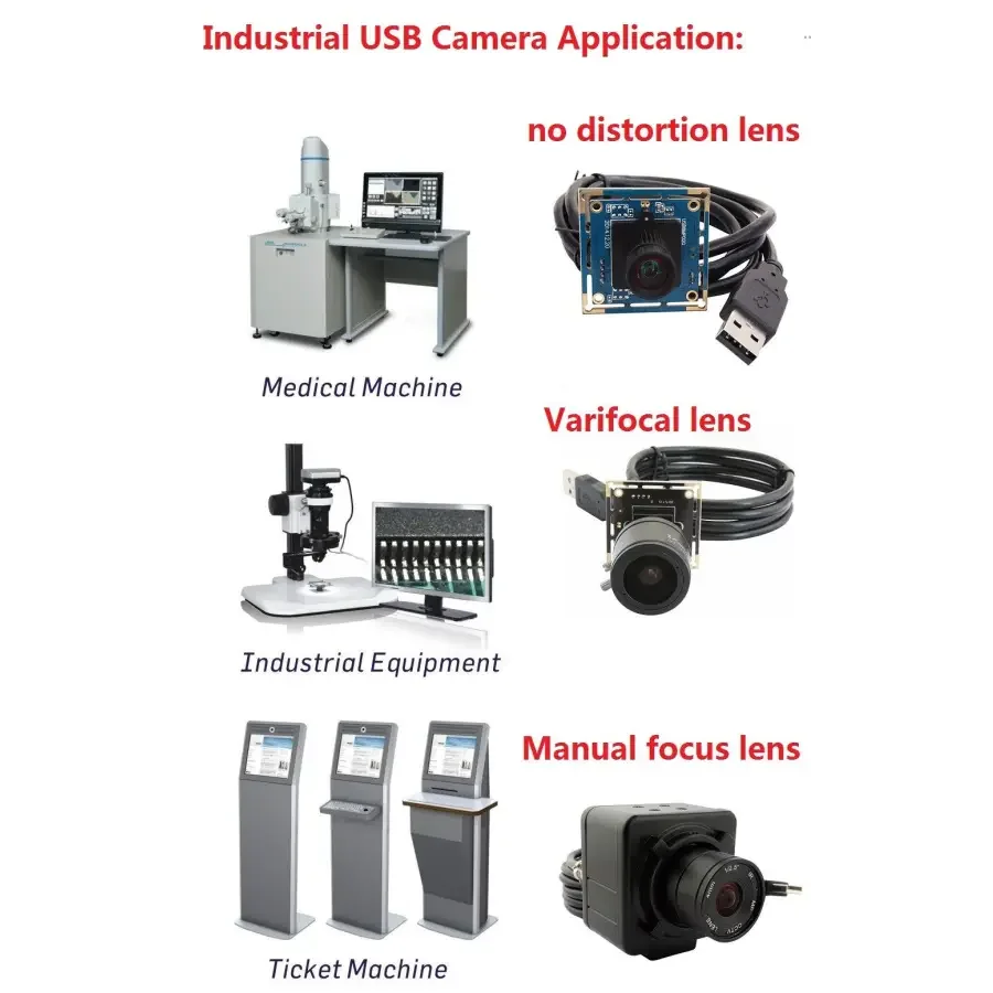 USB Webcam CCTV 5-50mm Varifocal Lens SONY HD 8MP USB Camera - Image 5