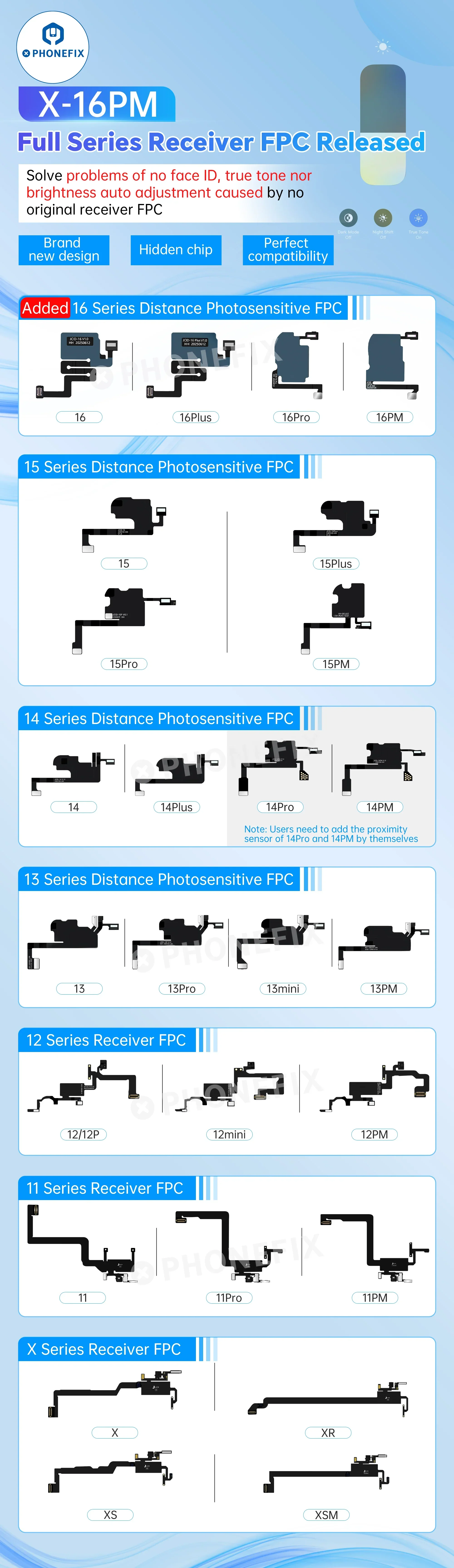 JC V1S Receiver FPC Test Board For iPhone True Tone Face ID Repair - Image 47
