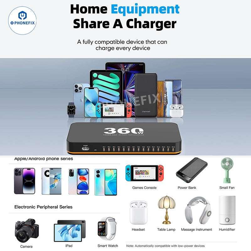 WLX-815C 360W 15 USB-C Ports PD Fast Charging Station - Image 3
