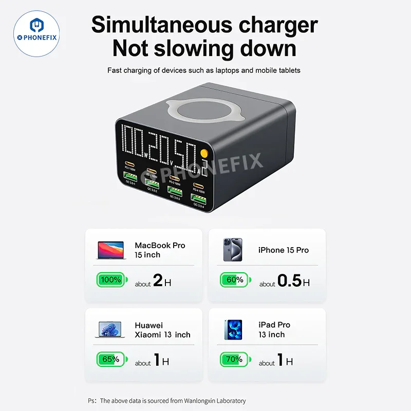 WLX-M3 WLX-M1 Wireless Charger QC PD USB-A USB-C 8 Ports - Image 7