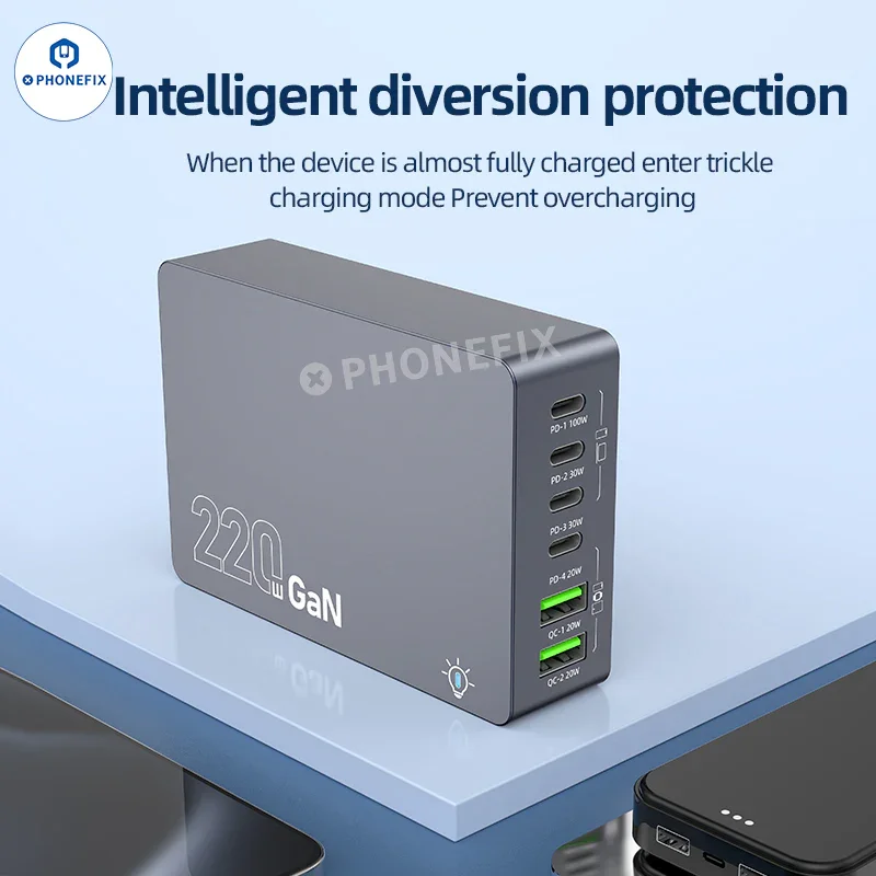 WT-F8A 220W GaN Desktop Smart Charger USB-A Type-C - Image 5