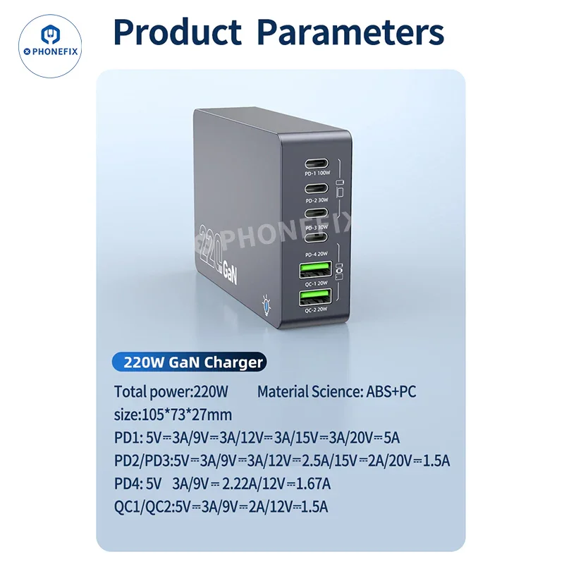 WT-F8A 220W GaN Desktop Smart Charger USB-A Type-C - Image 7