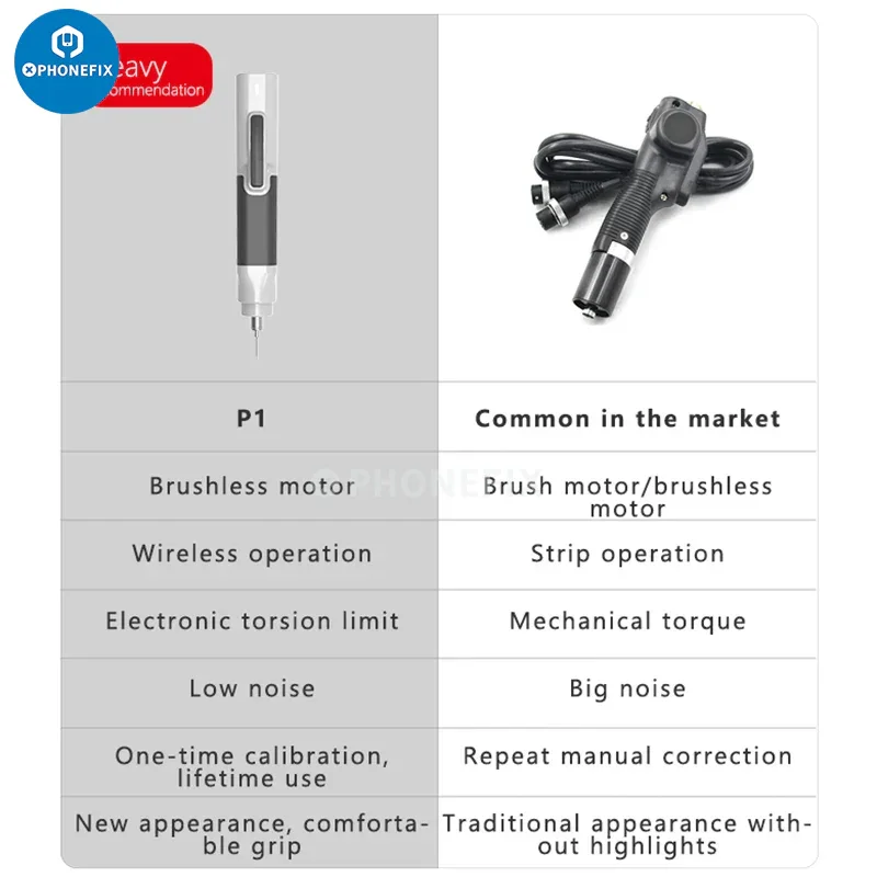 XIAODONG Brushless Electric Screwdriver For iPhone Android Tablet - Image 8