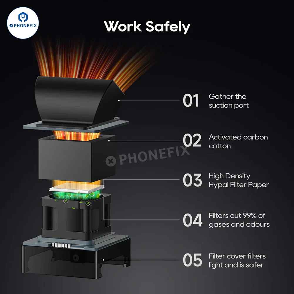 XwitZeal FAN1 UV Curing Cooling Fan for Phone Motherboard IC Repair - Image 4