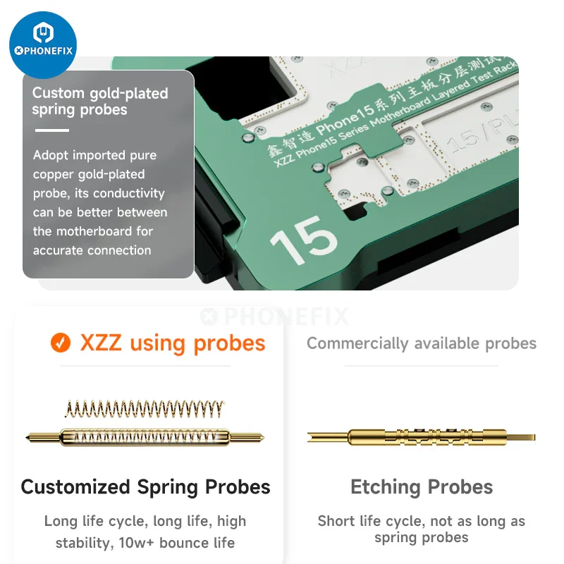 XZZ iPhone 15 Series 4 In 1 Motherboard Layered Test Fixture - Image 3